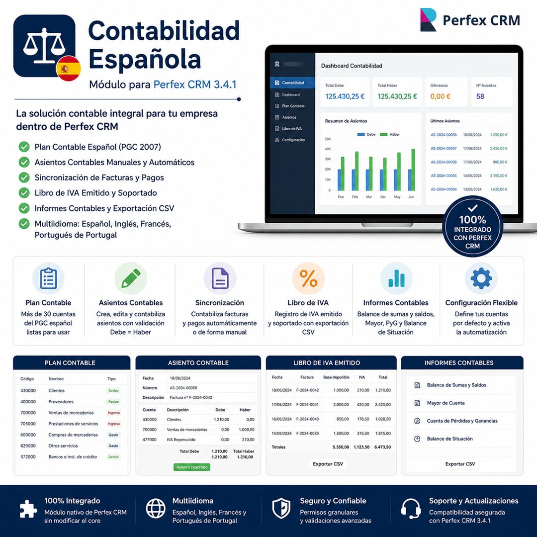 Módulo de Contabilidad Española para Perfex CRM