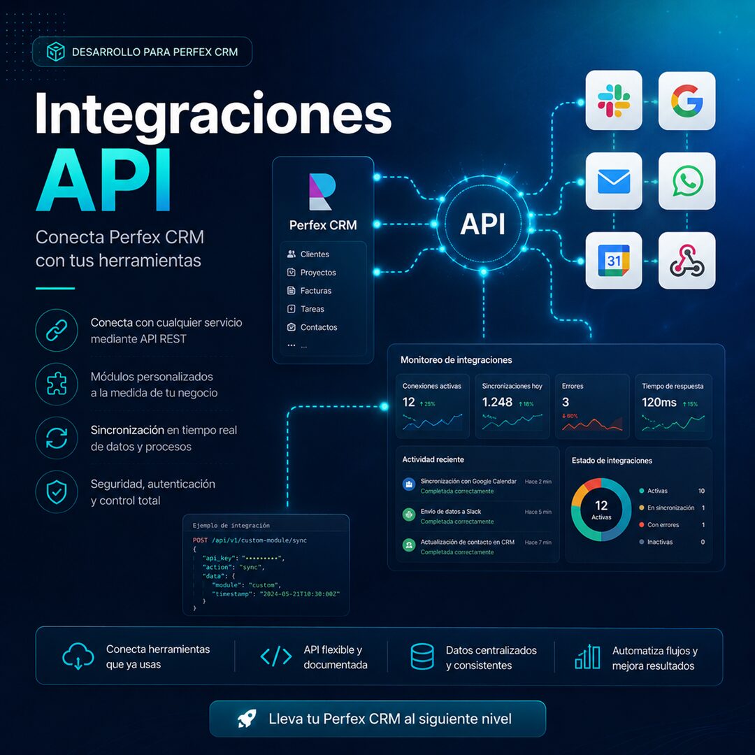 Módulos a medida para Perfex CRM