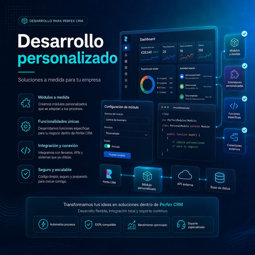 modulos-personalizados-perfex