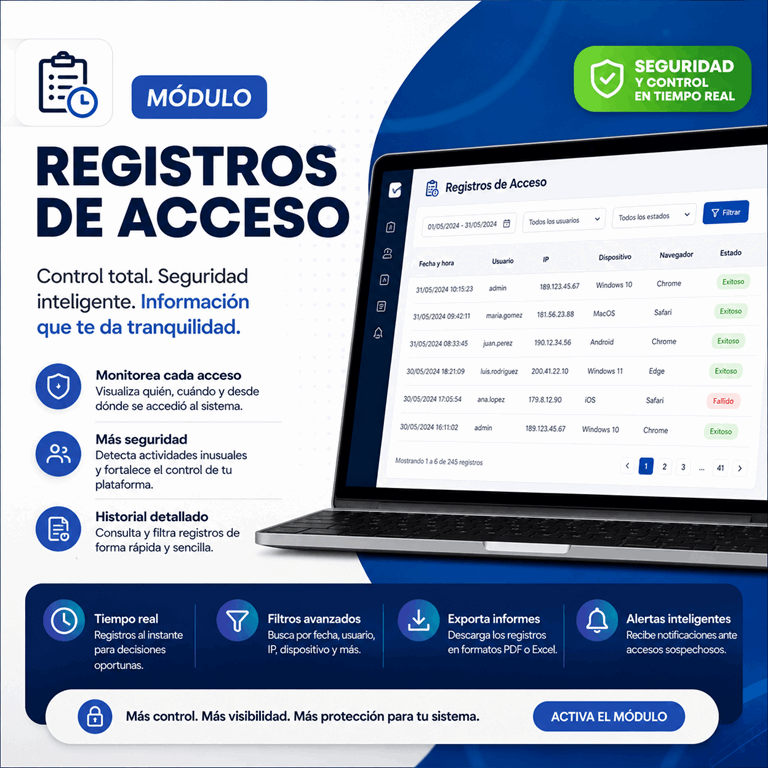 Módulo Registros de Acceso para Perfex CRM